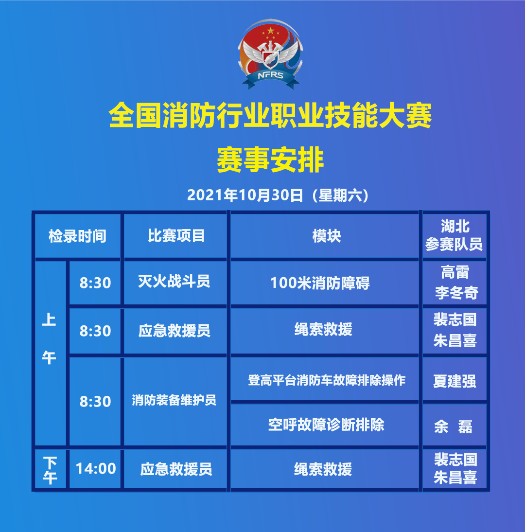 强敌将军团压力山大，迎战不畏强手的简单介绍