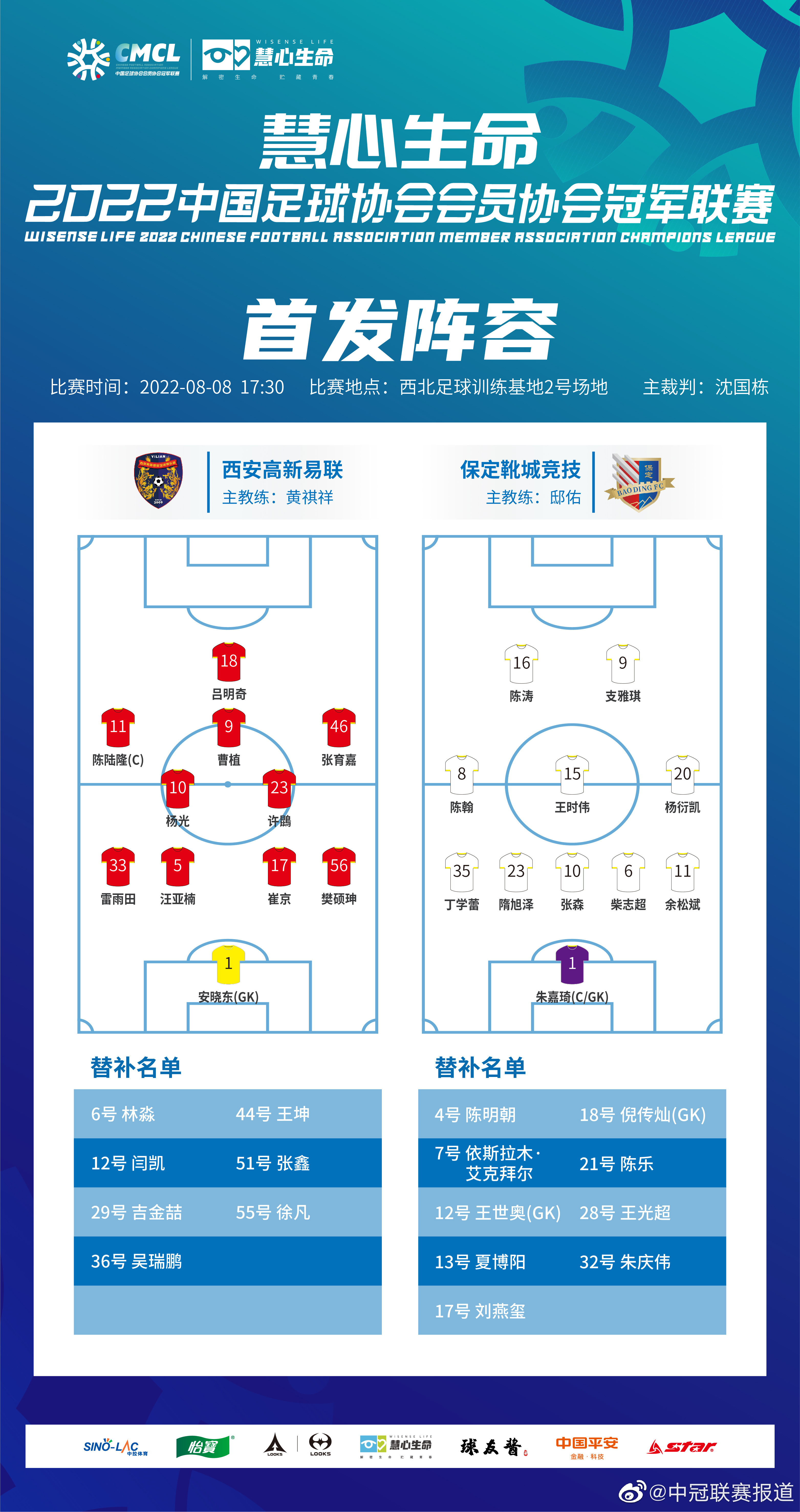 包含队伍实力对比：足球比赛谁能胜出的词条