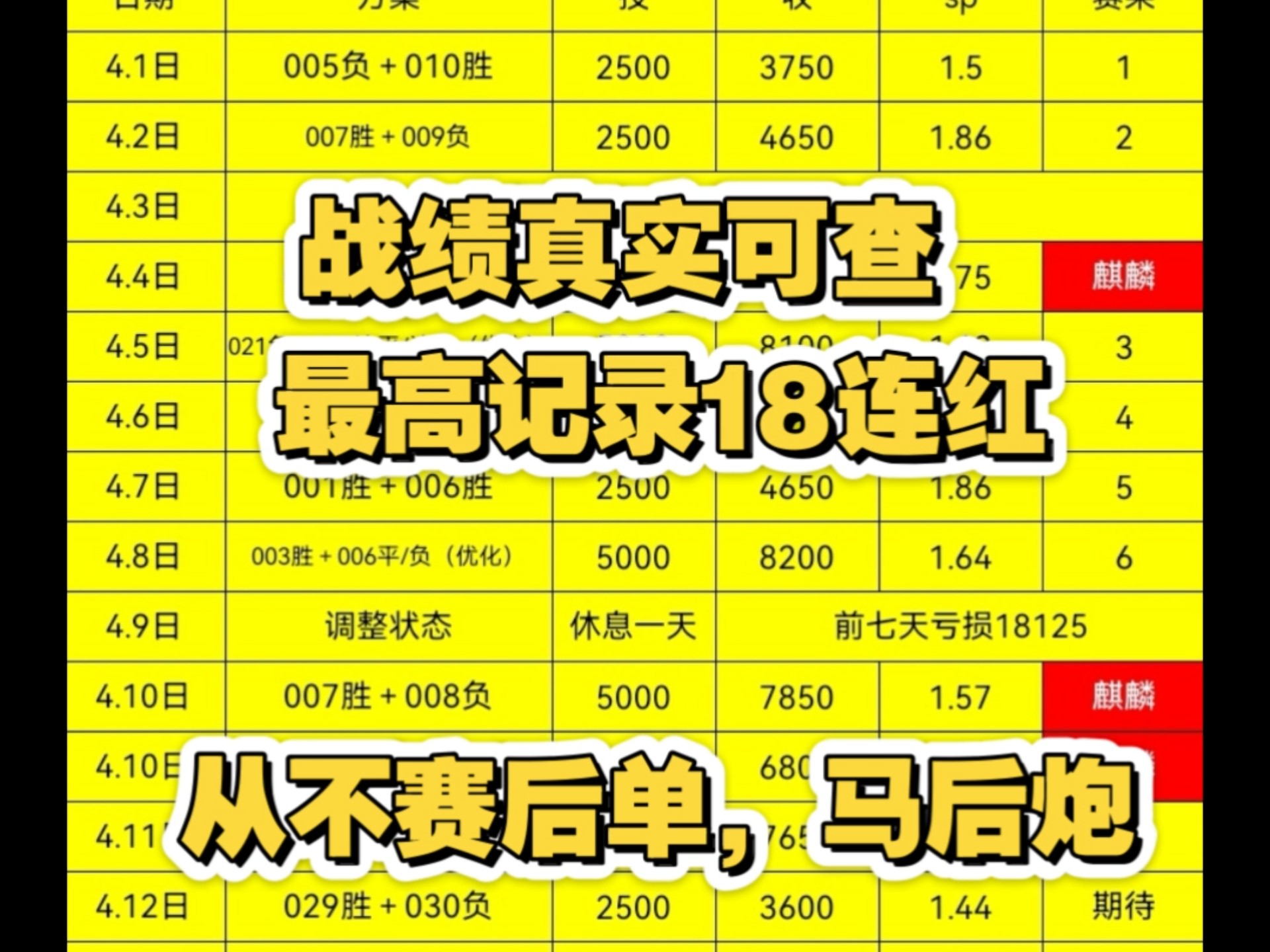 爱体育网-战绩连连取胜球队信心大增