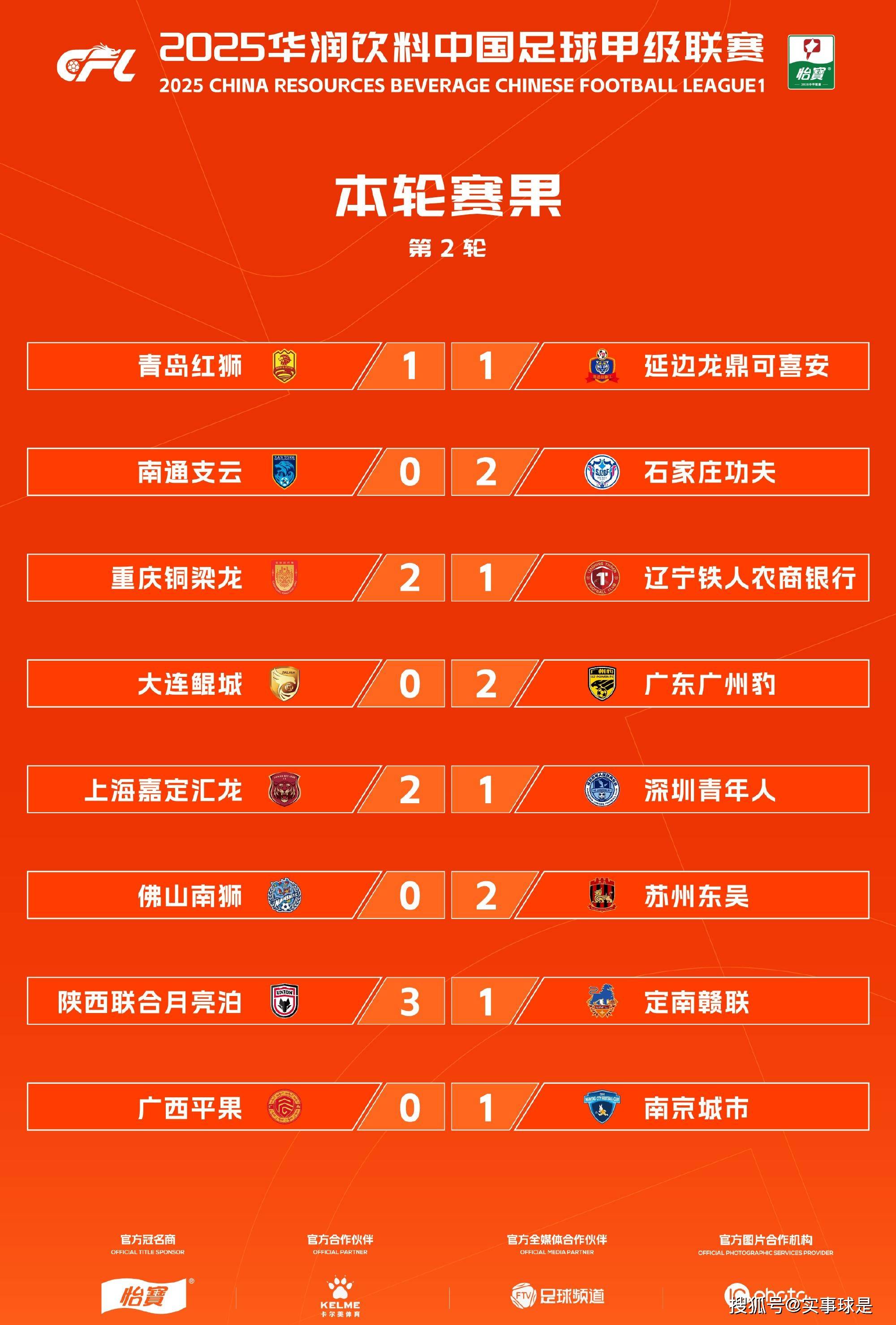 战绩连连取胜球队信心大增